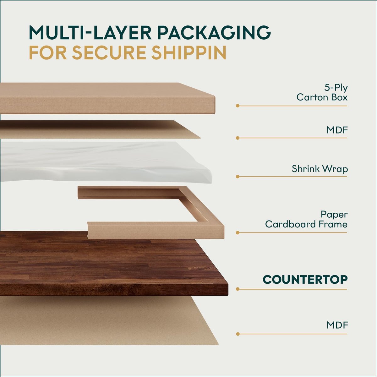 Wood tabletop panel, featuring 48 in x 30 in x 1 in and dark walnut finish, for desk or bench use