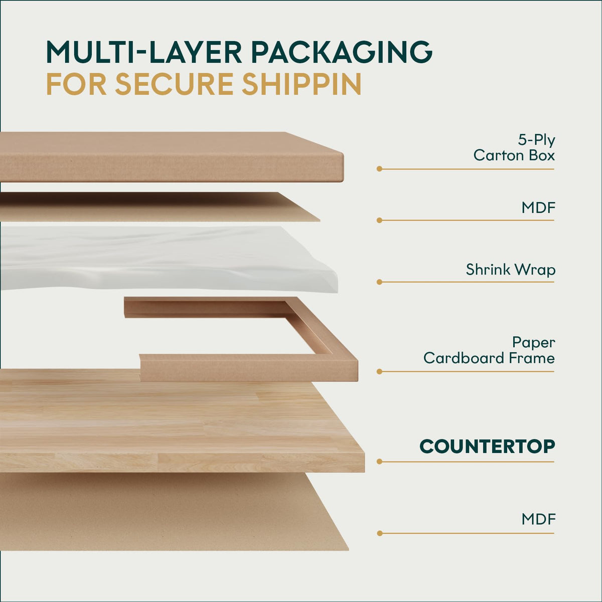 Hevea wood butcher block countertop, featuring 10 ft, for DIY furniture