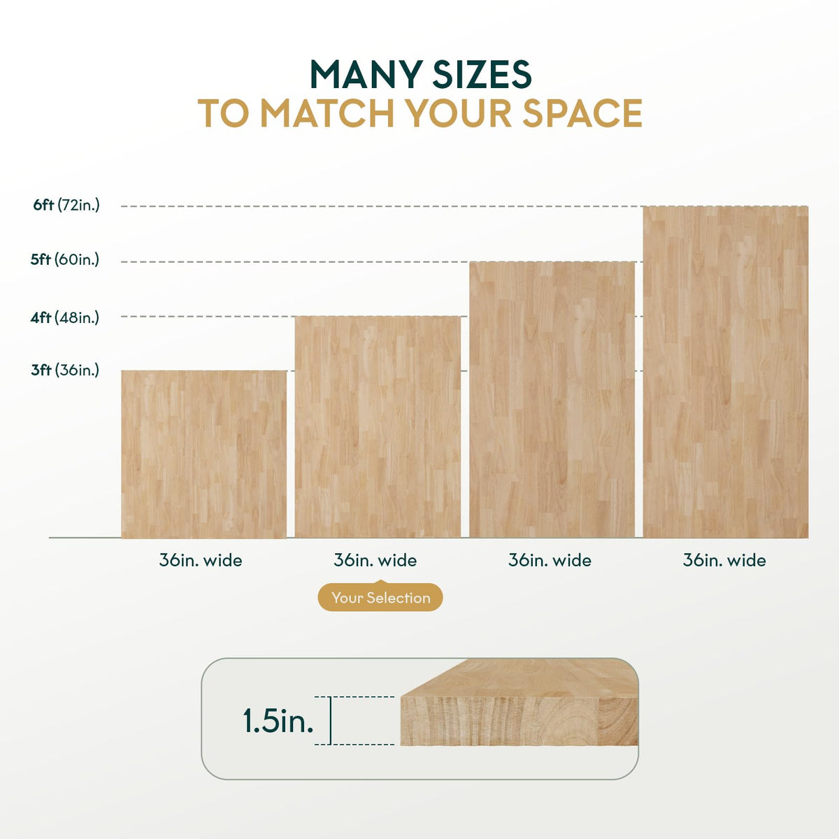 Hevea wood countertop, featuring 4 ft x 36 in x 1.5 in, for desk projects