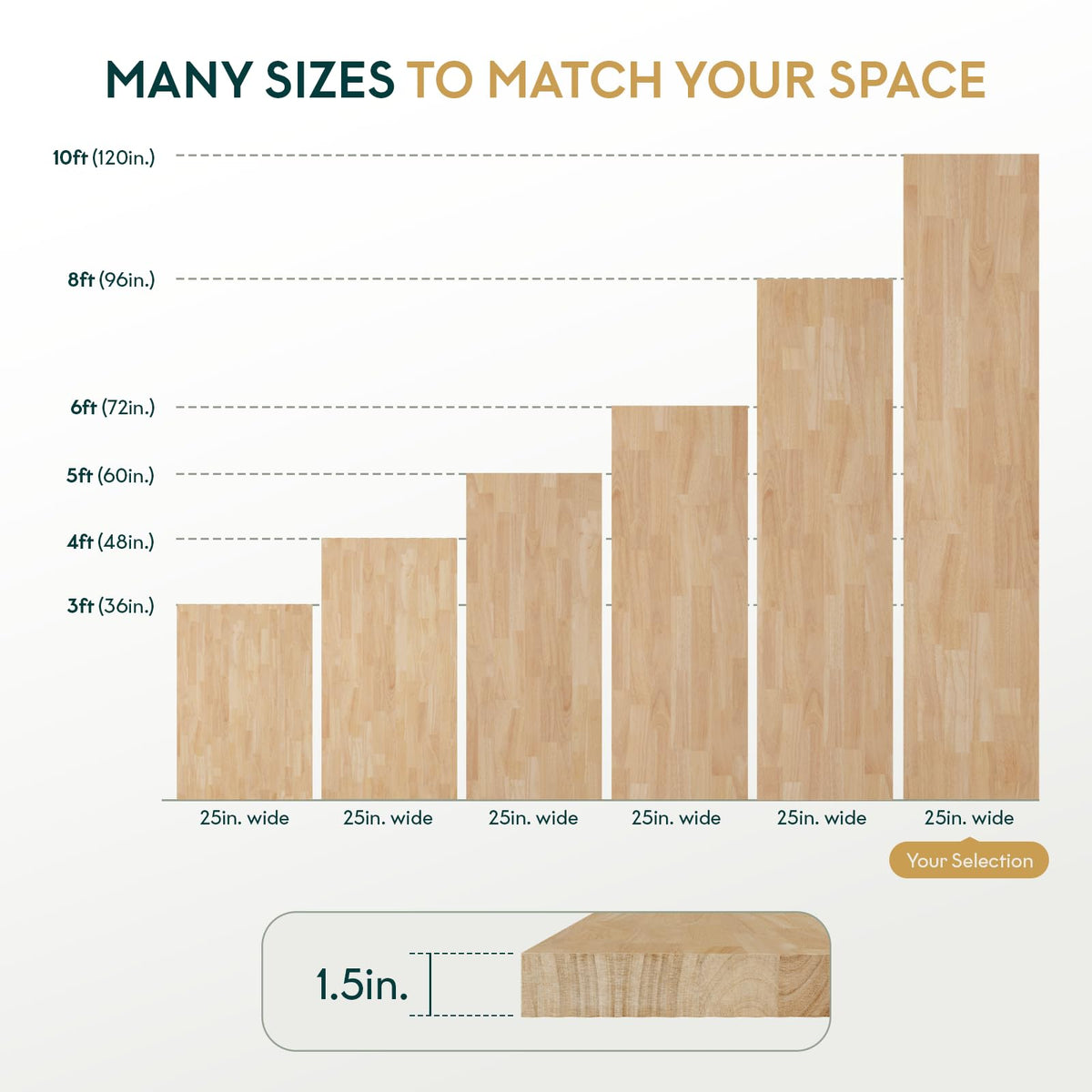 Hevea wood butcher block countertop, featuring 10 ft, for desk projects