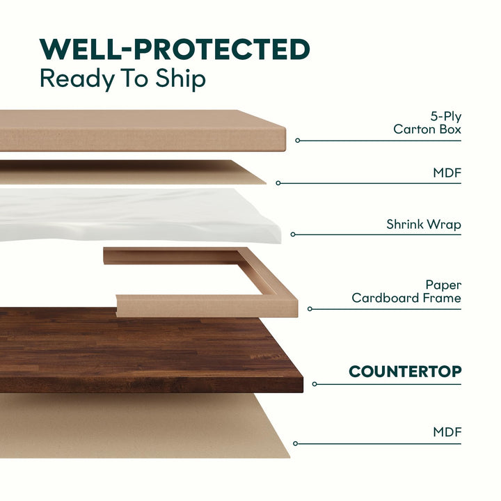 Acacia wood butcher block countertop with 48 in x 30 in x 1.5 in and walnut finish for kitchen or office use