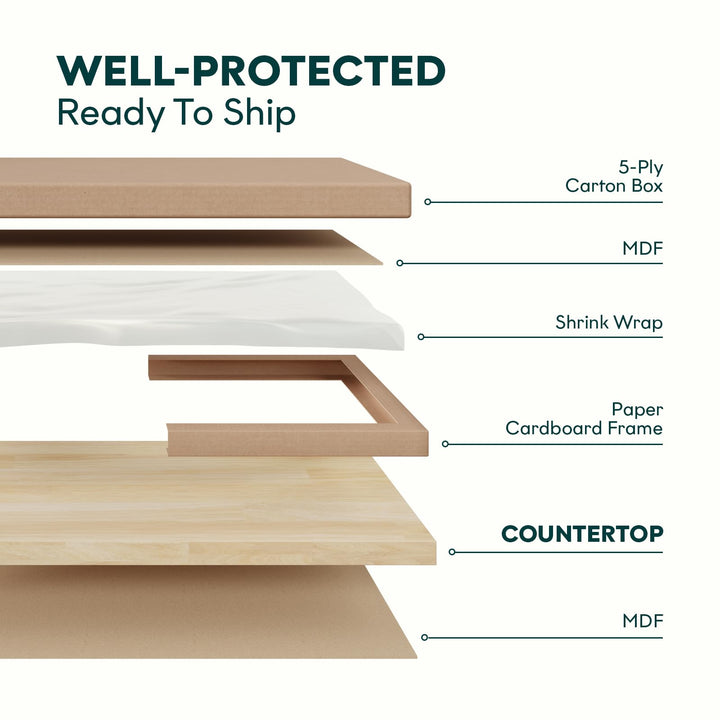 Acacia wood butcher block countertop with 36 in x 25 in x 1.5 in and unfinished for kitchen or office use