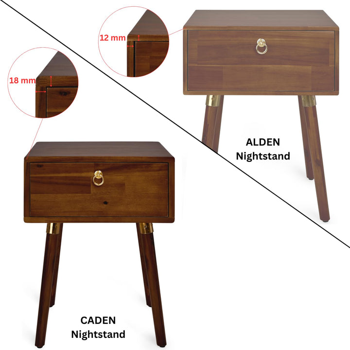 Caden 1-drawer nightstand designed with dark chocolate finish and bedside storage for bedroom storage