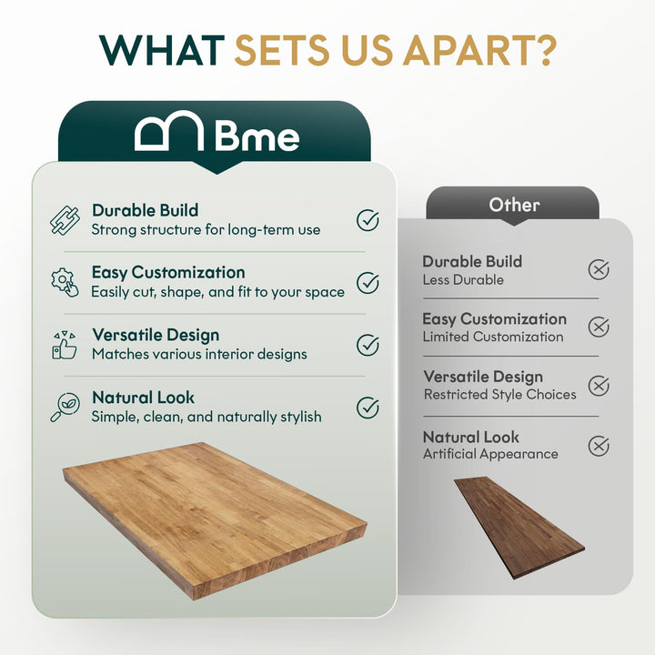 Acacia wood countertop, featuring 30 inch and wax oil finish, for kitchen prep surfaces