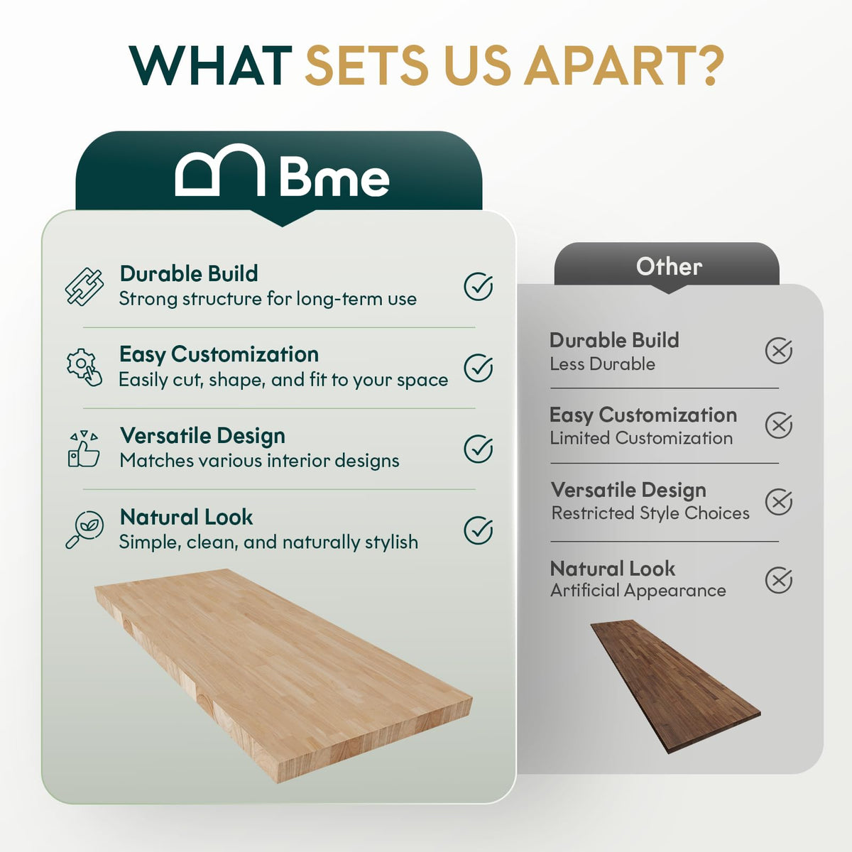 Hevea wood butcher block countertop, featuring 6 ft, for kitchen prep surfaces