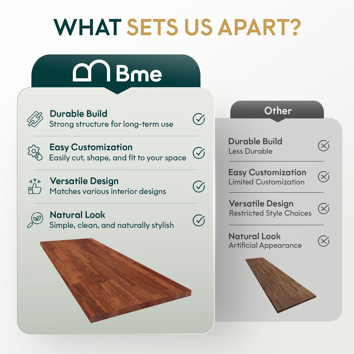 Wood tabletop panel with 48 in x 25 in x 1 in and dark walnut finish for tabletop projects