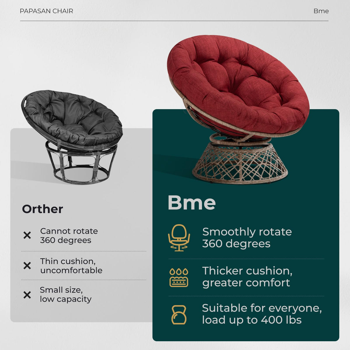 Papasan chair with cherry sangria cushion and brown frame for casual indoor seating