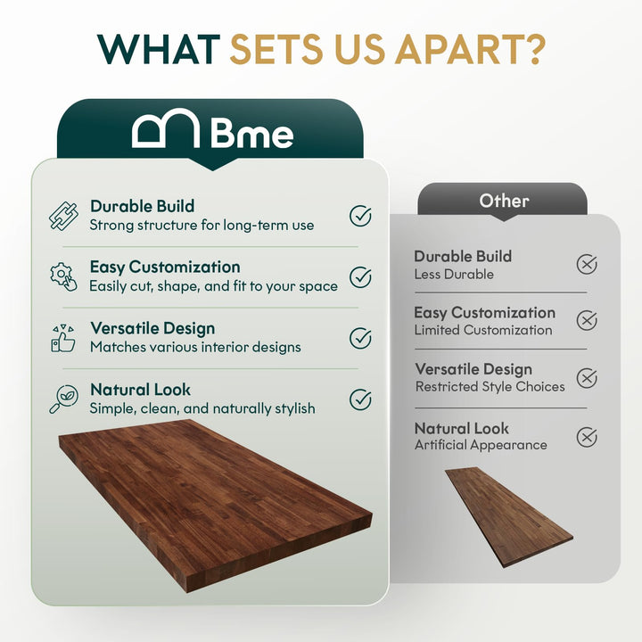 Hevea wood desktop countertop, featuring 4 ft x 30 in x 1.5 in and dark walnut finish, for kitchen prep surfaces
