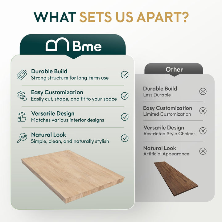 Acacia wood countertop, featuring 30 inch and unfinished, for kitchen prep surfaces