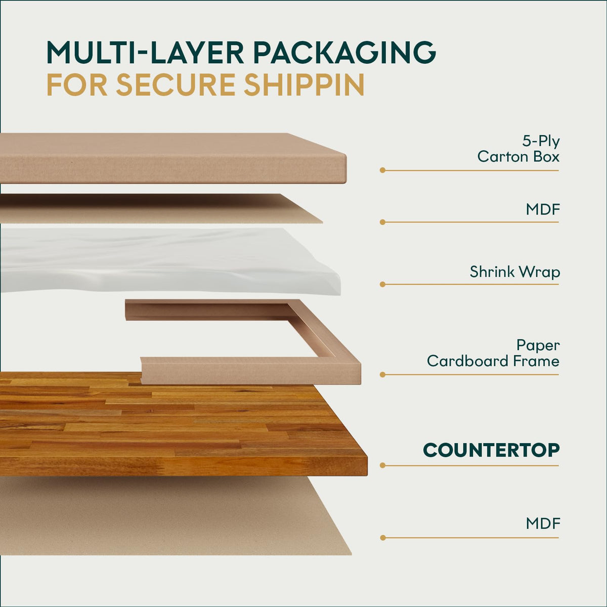 Wood tabletop panel, featuring 48 in x 25 in x 1 in and teak-look finish, for desk or bench use