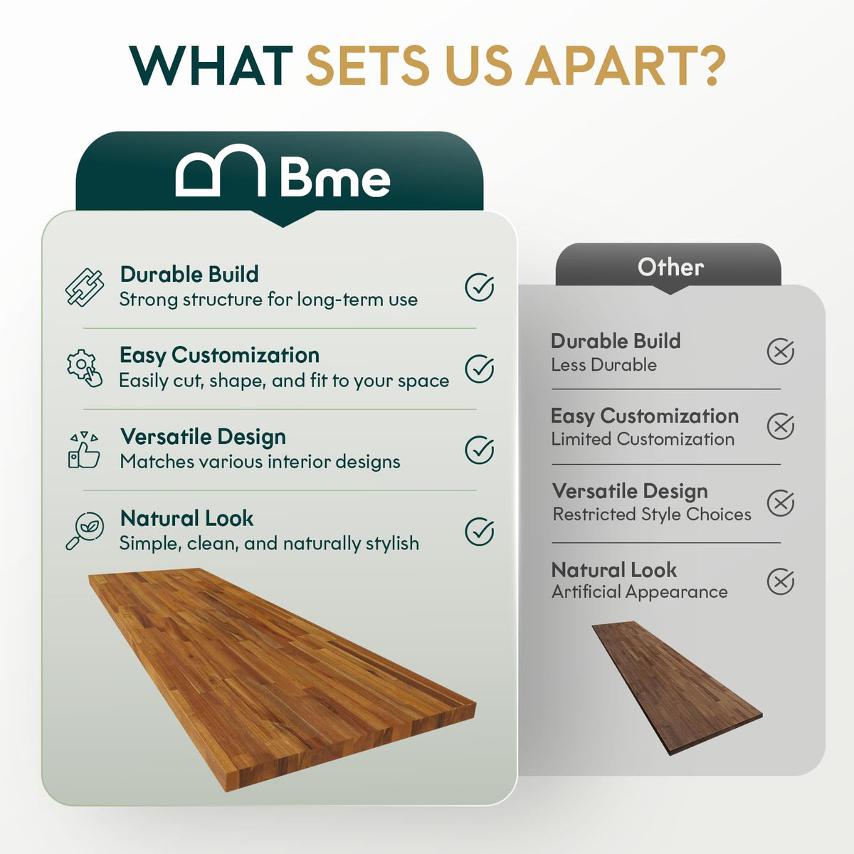 Wood tabletop panel with 55 in x 28 in x 1 in and teak-look finish for tabletop projects