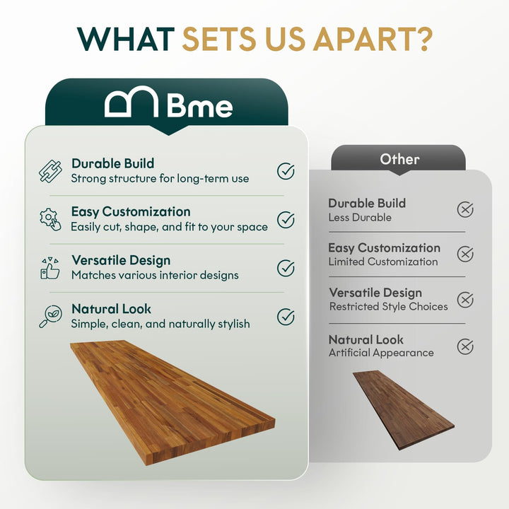 Wood tabletop panel with 60 in x 25 in x 1 in and teak-look finish for tabletop projects