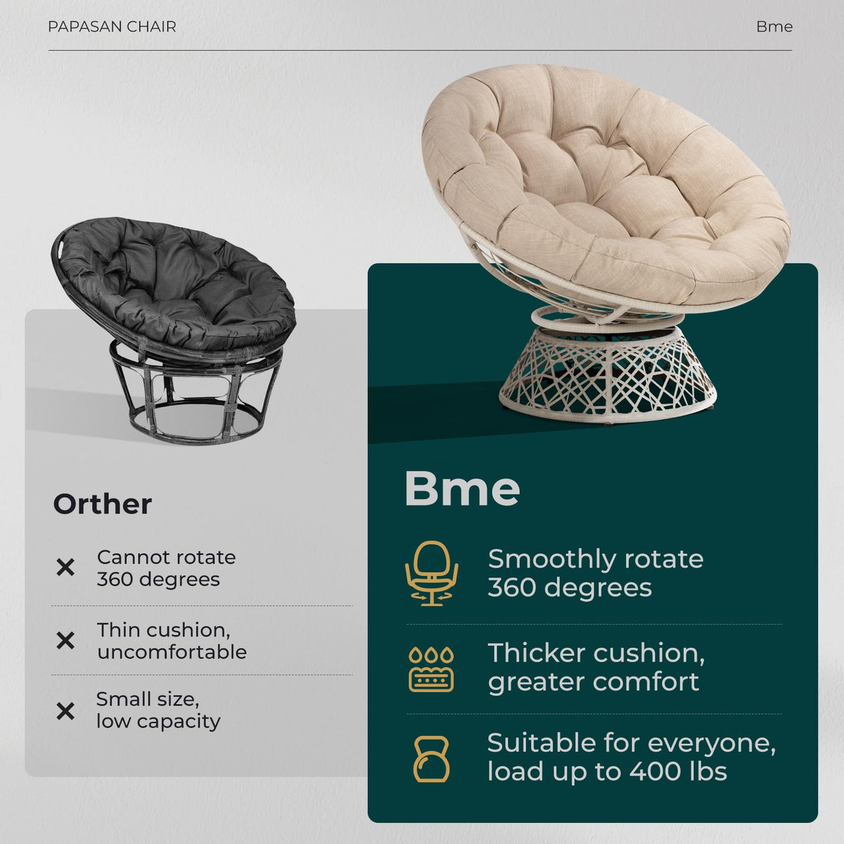 Papasan chair designed with sepia sand cushion and white frame for living room seating