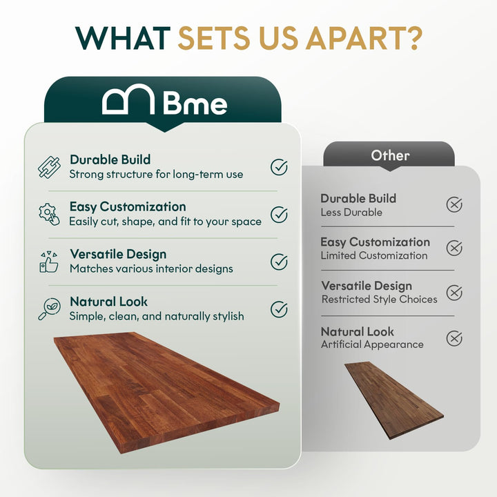 Wood tabletop panel with 48 in x 30 in x 1 in and dark walnut finish for tabletop projects