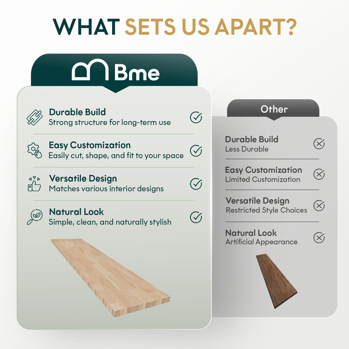 Hevea wood butcher block countertop, featuring 8 ft, for kitchen prep surfaces