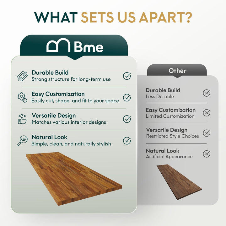 Wood tabletop panel with 48 in x 25 in x 1 in and teak-look finish for tabletop projects