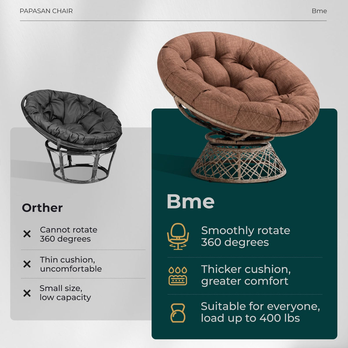 Papasan chair designed with cinnamon mocha cushion and brown frame for living room seating