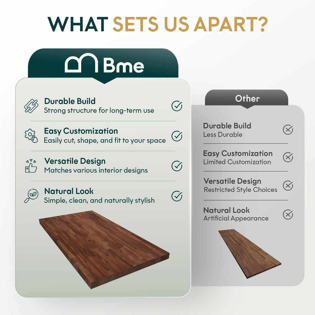 Hevea wood countertop, featuring 4 ft x 36 in x 1.5 in and dark walnut finish, for kitchen prep surfaces
