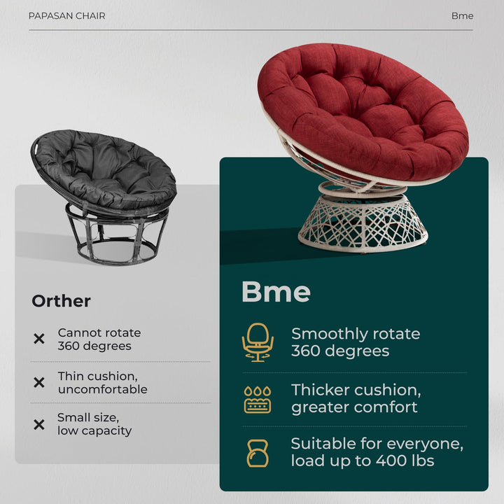 Papasan chair with cherry sangria cushion and white frame for casual indoor seating