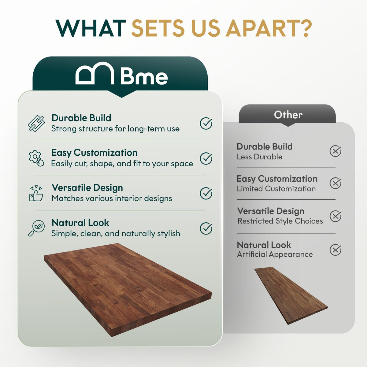 Hevea wood countertop, featuring 5 ft x 36 in x 1.5 in and dark walnut finish, for kitchen prep surfaces