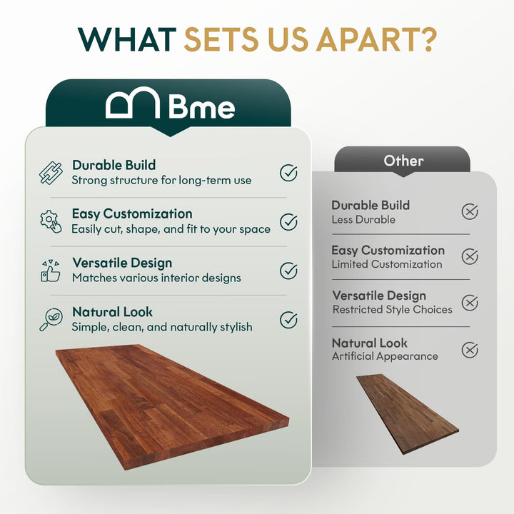 Wood tabletop panel with 55 in x 28 in x 1 in and dark walnut finish for tabletop projects
